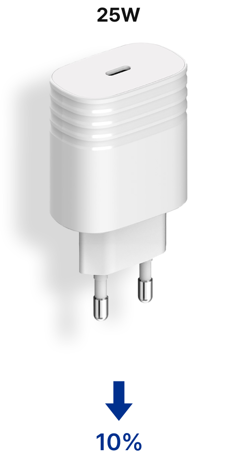 solum adapter